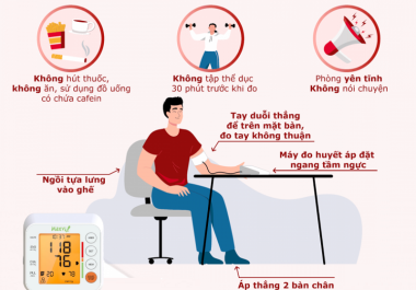 Những lưu ý khi đo khám huyết áp cho người già